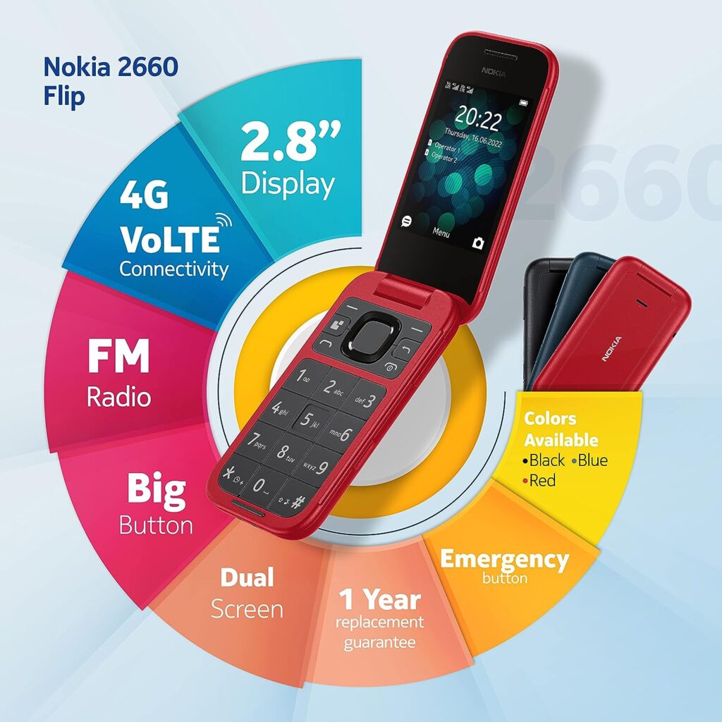 Nokia 2660 Flip 4G Volte keypad Phone with Dual SIM, Dual Screen, inbuilt MP3 Player Wireless FM Radio | Black