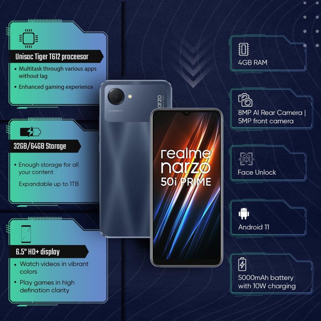 realme narzo 50i Prime (Dark Blue 4GB RAM+64GB Storage) Octa-core Processor | 5000 mAh Battery