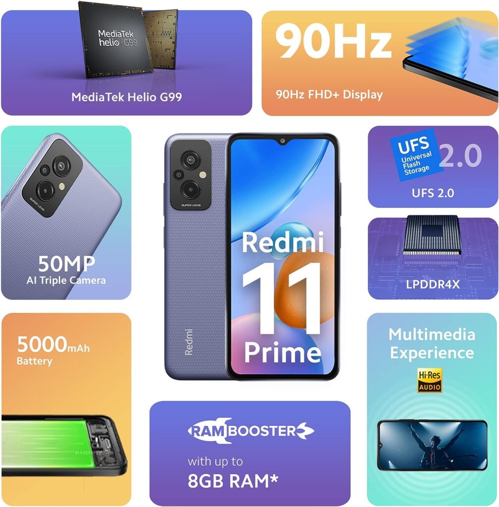 Redmi 11 Prime (Peppy Purple, 4GB RAM 64GB ROM) | Prime Design | High Performance Helio G99 | 50 MP AI Triple Cam | 5000 mAh | 22.5W